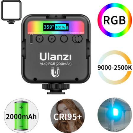 lanzi VL49 RGB - mini lampa LED, infografika